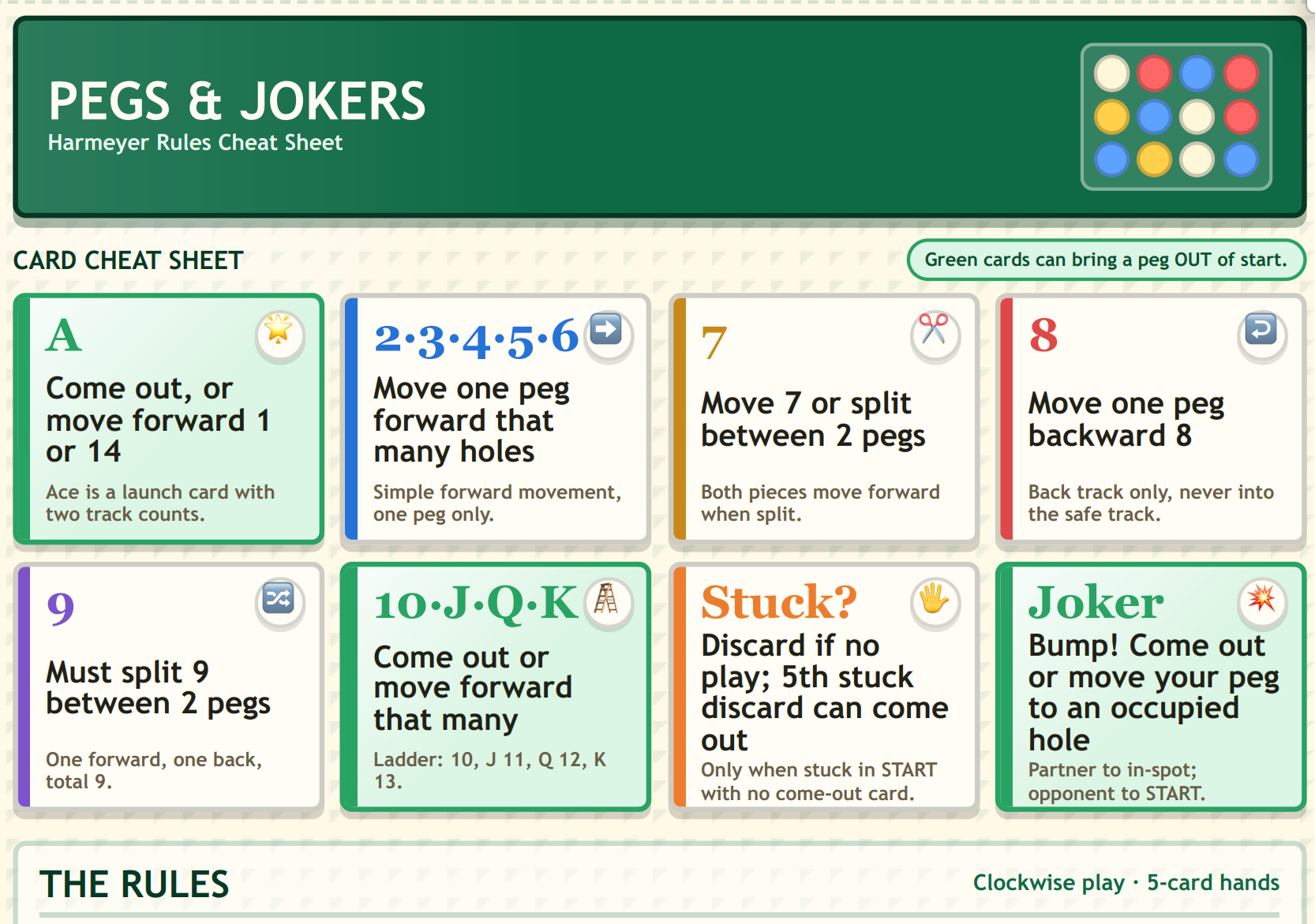 Pegs and Jokers rules preview